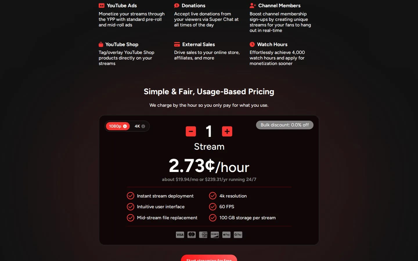 Live247.io pricing section showing hourly usage-based pricing at 2.73 cents per hour, about $19.94 per month running 24/7