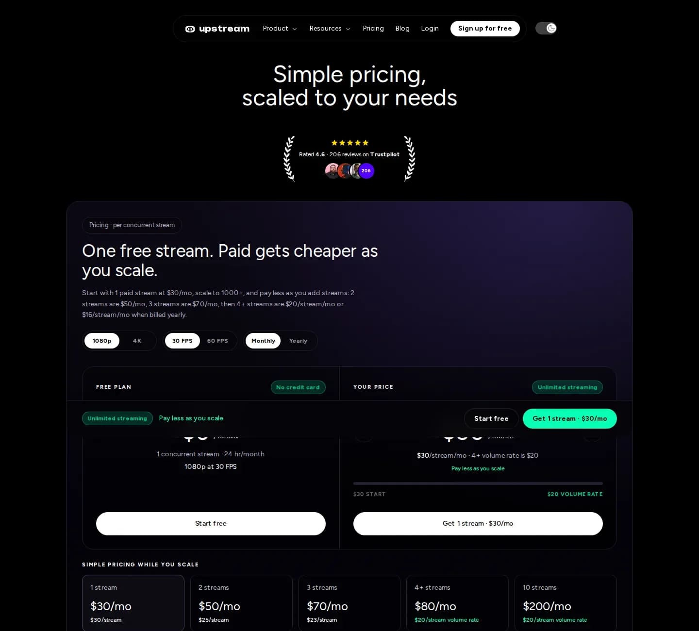 Upstream.so pricing page showing usage-based pricing from $30/mo for 1 stream up to $200/mo for 10 streams, plus a free plan
